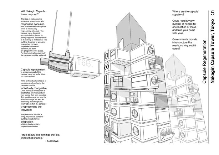 カプセルを交換するイメージ。出典: arquitetesuasideias.com